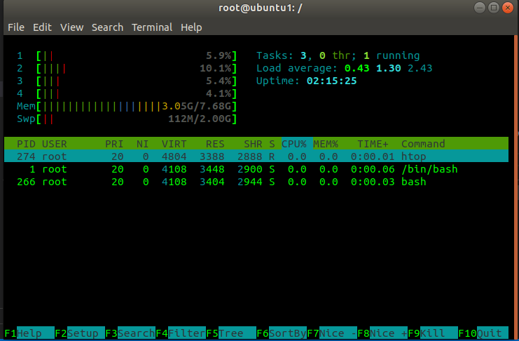 docker_exec_htop